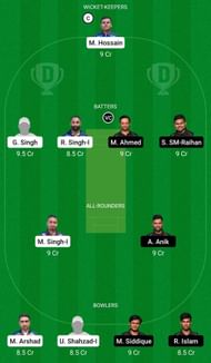 Dream11 Team for Royal Roma vs Rome Bangla Morning Sun - ECS T10 Rome 2022.